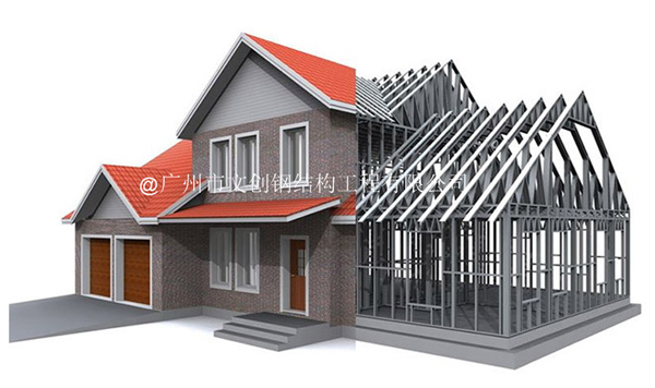 1596158398364479.jpg 輕鋼別墅-600-1.jpg